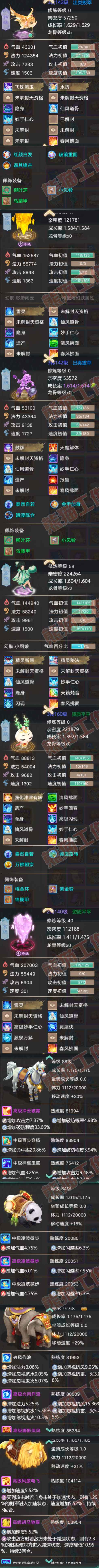 S2097大话西游账号详情图6 S2097大话西游账号详情图6