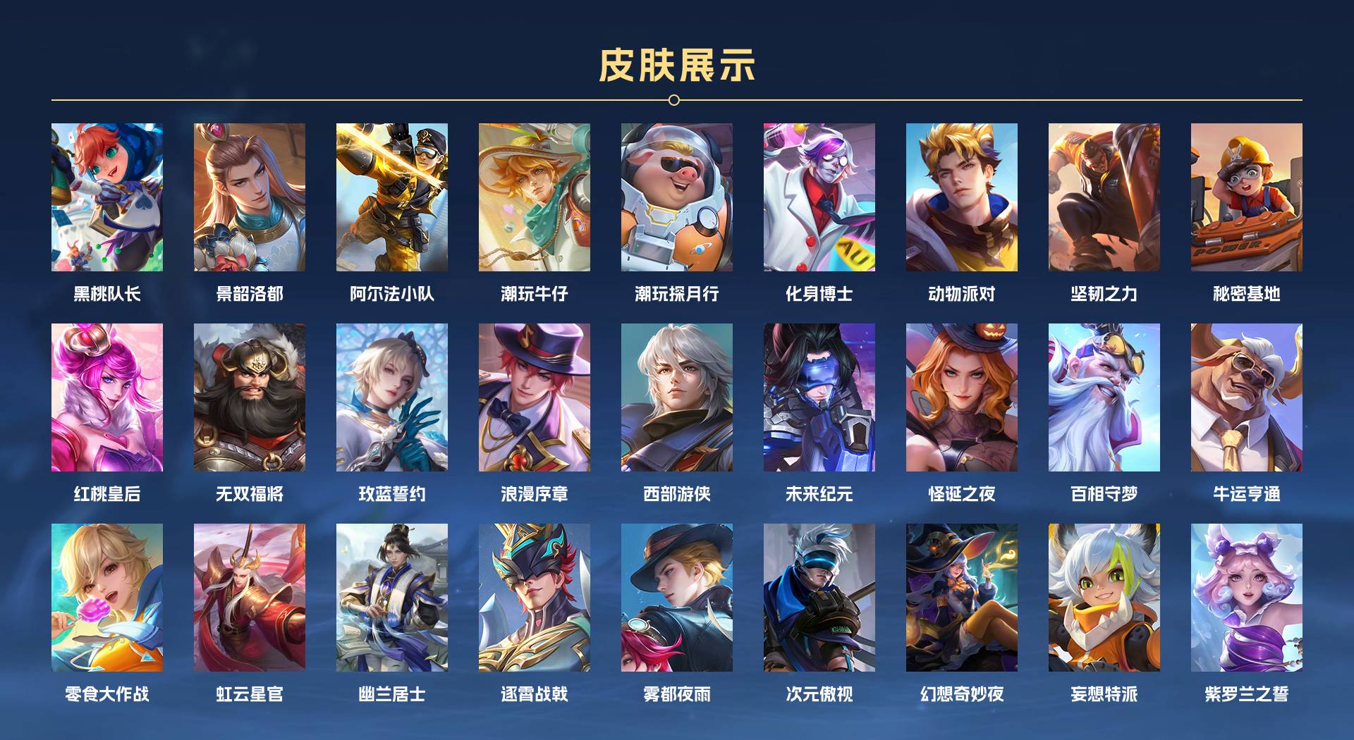 WZ3173253王者荣耀账号详情图10