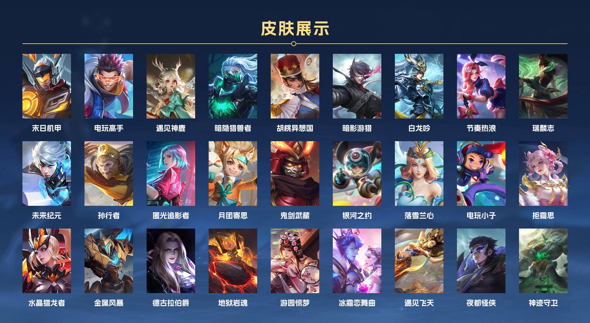 WZ3173253王者荣耀账号详情图5