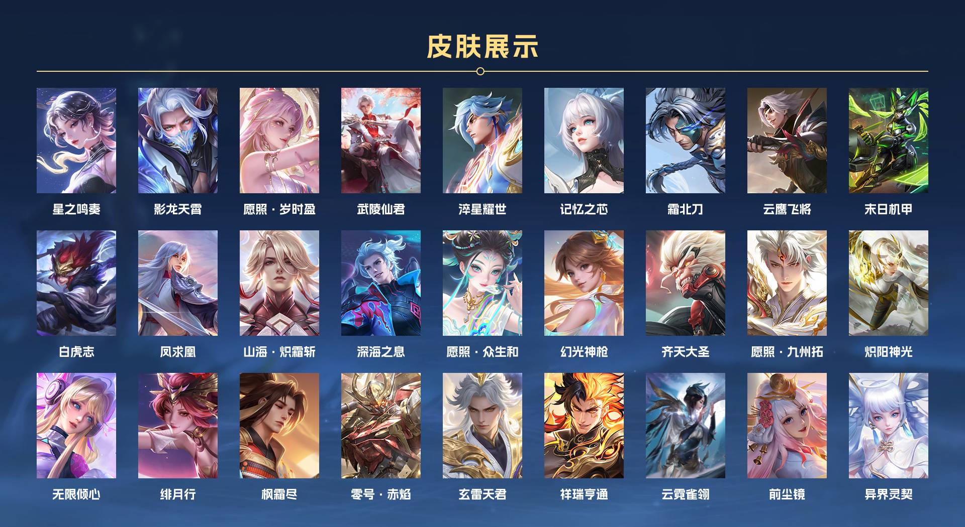 WZ3173253王者荣耀账号详情图2