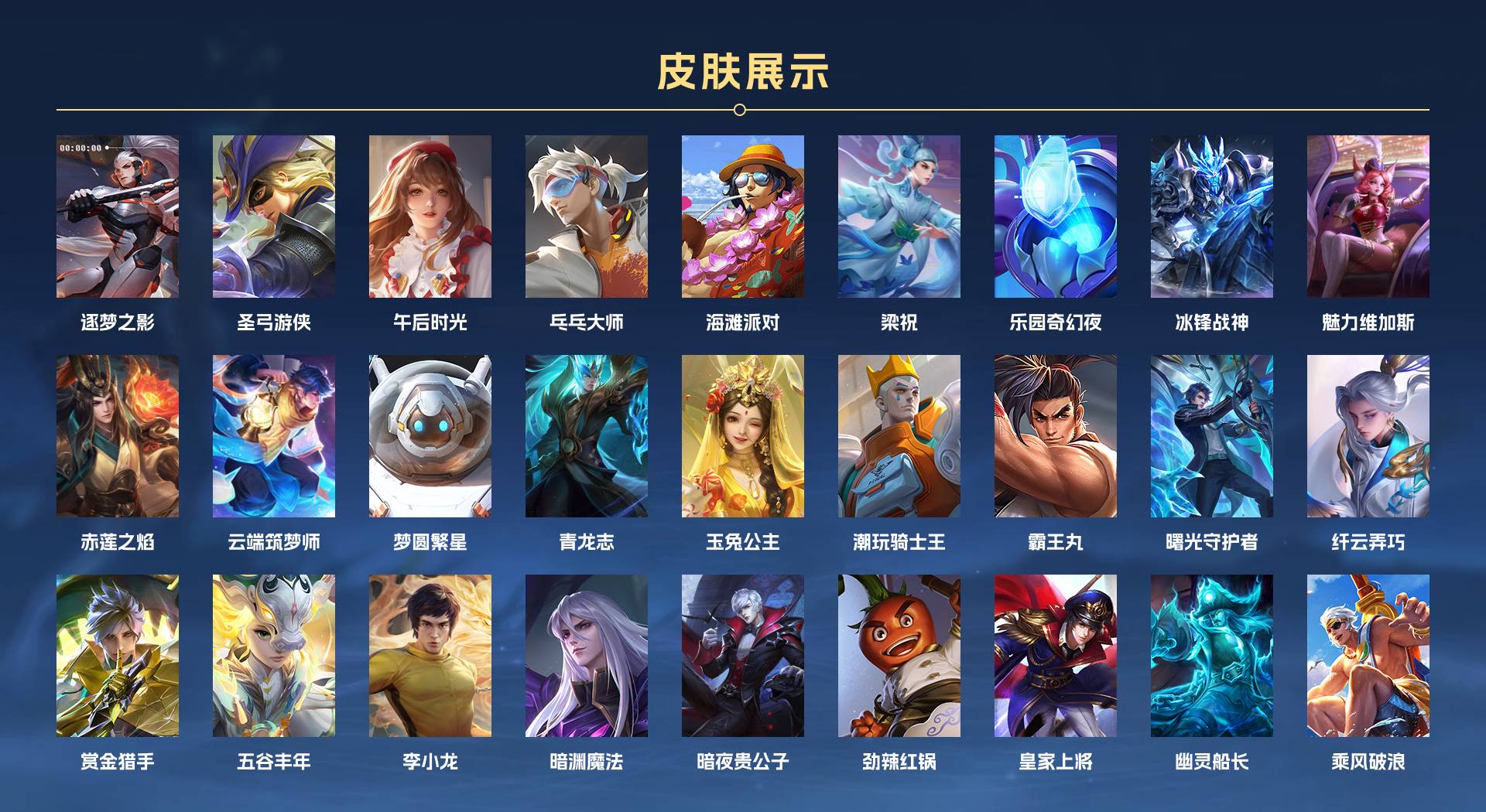 WZ3173253王者荣耀账号详情图6