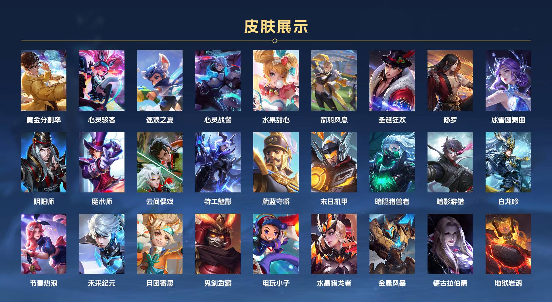 WZ3173315王者荣耀账号详情图2 WZ3173315王者荣耀账号详情图2