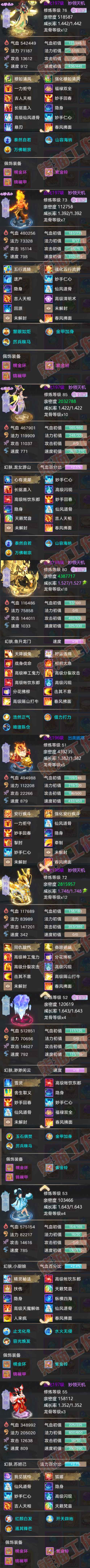 S2099大话西游账号详情图7 S2099大话西游账号详情图7