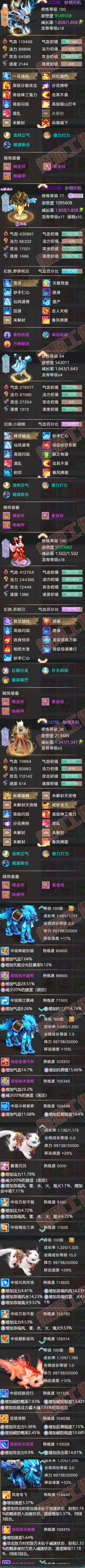S2100大话西游账号详情图6 S2100大话西游账号详情图6