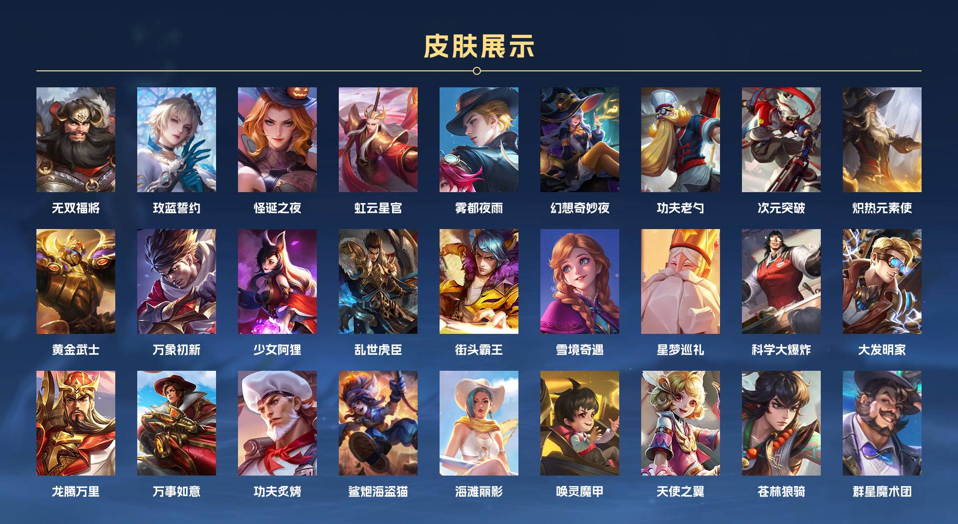 WZ3173602王者荣耀账号详情图4