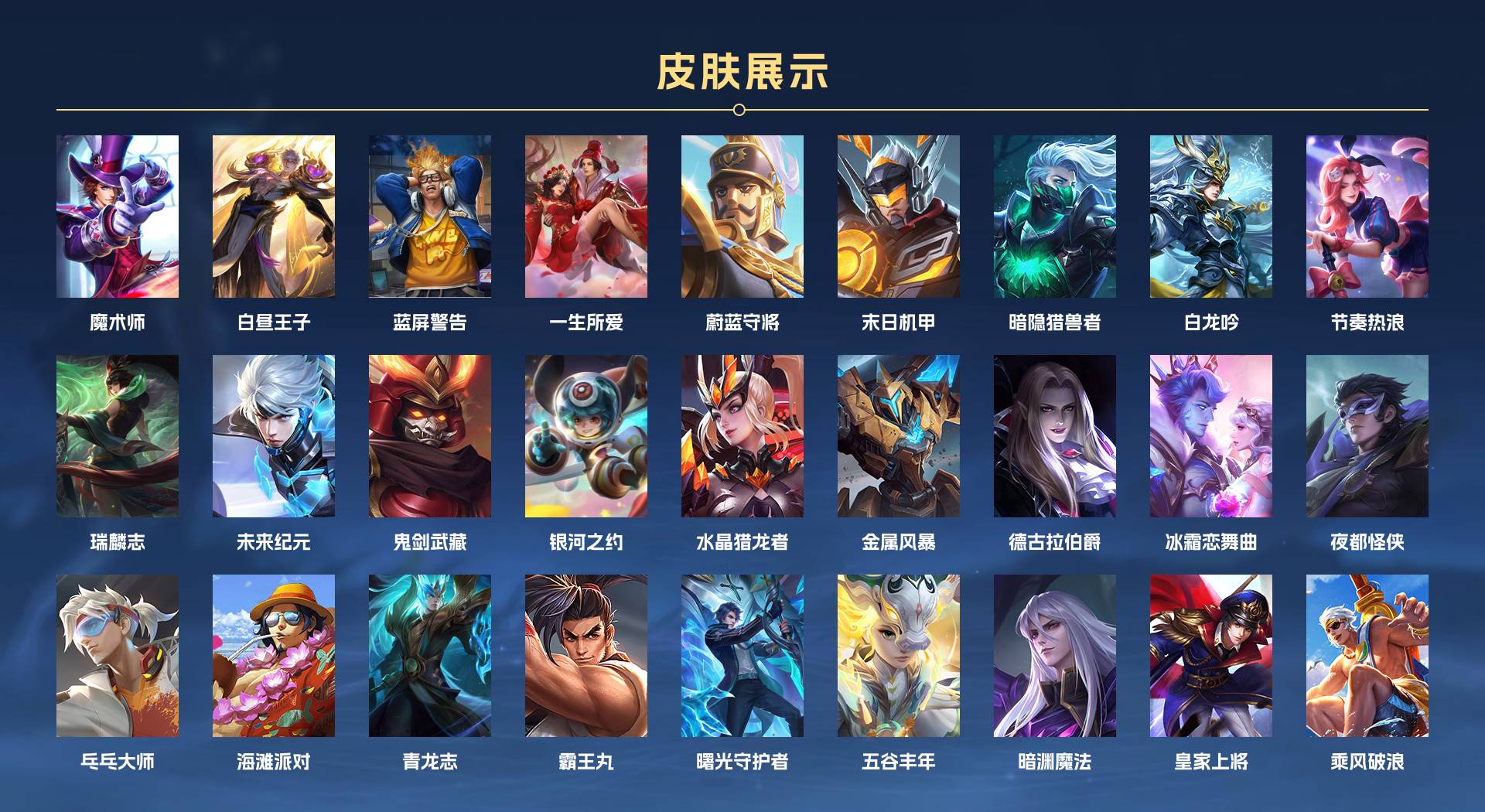 WZ3173602王者荣耀账号详情图2