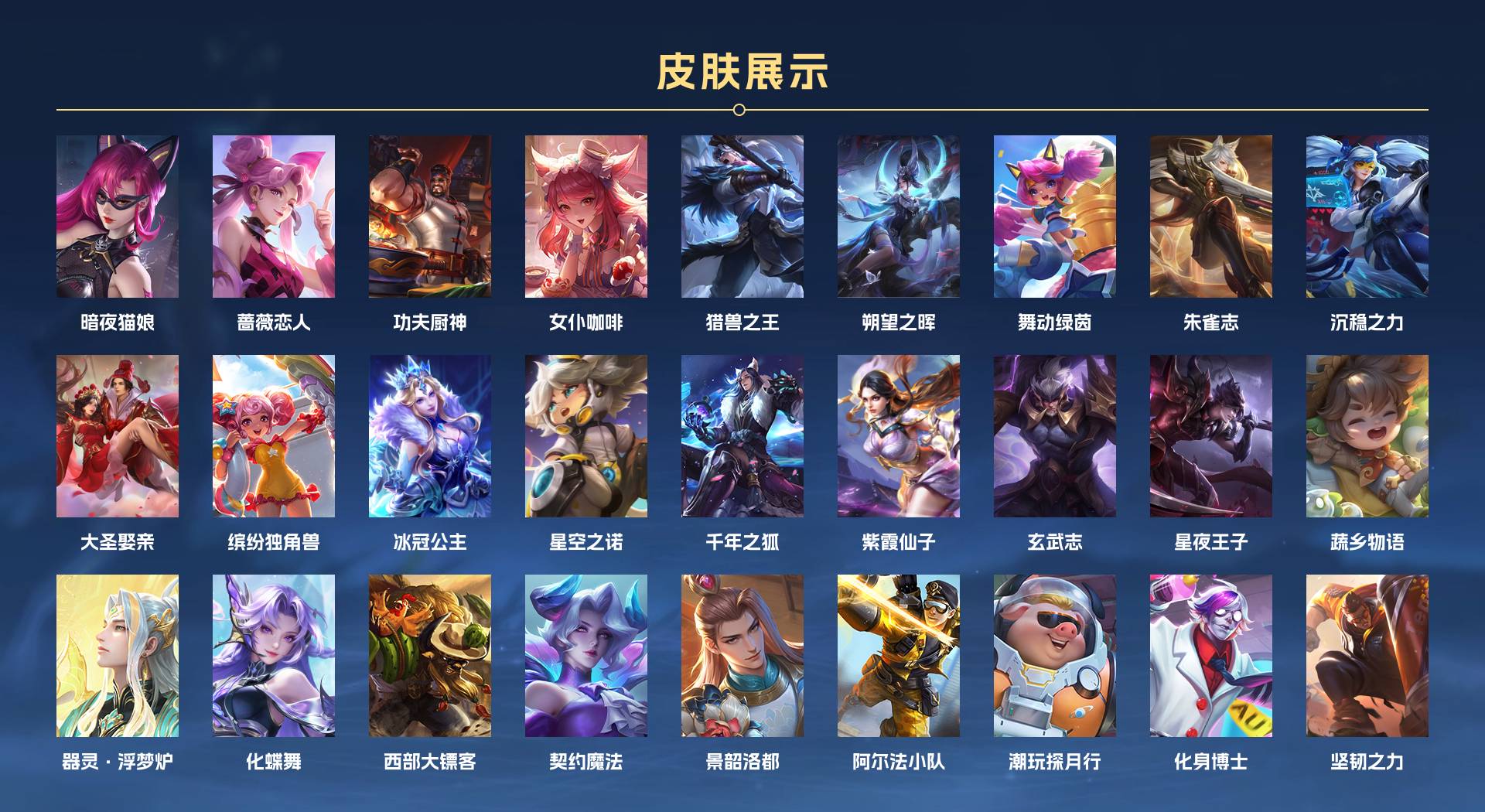 WZ3173602王者荣耀账号详情图3