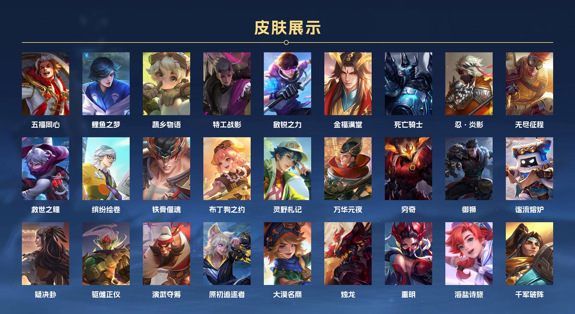 WZ3173602王者荣耀账号详情图5