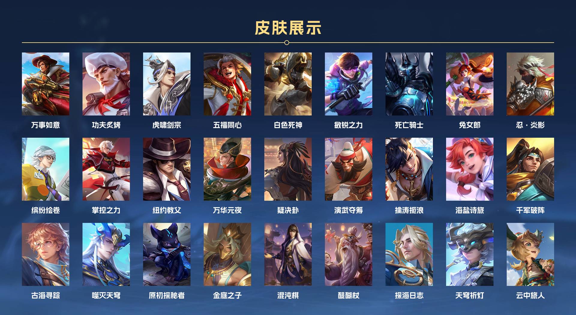 WZ3173538王者荣耀账号详情图3