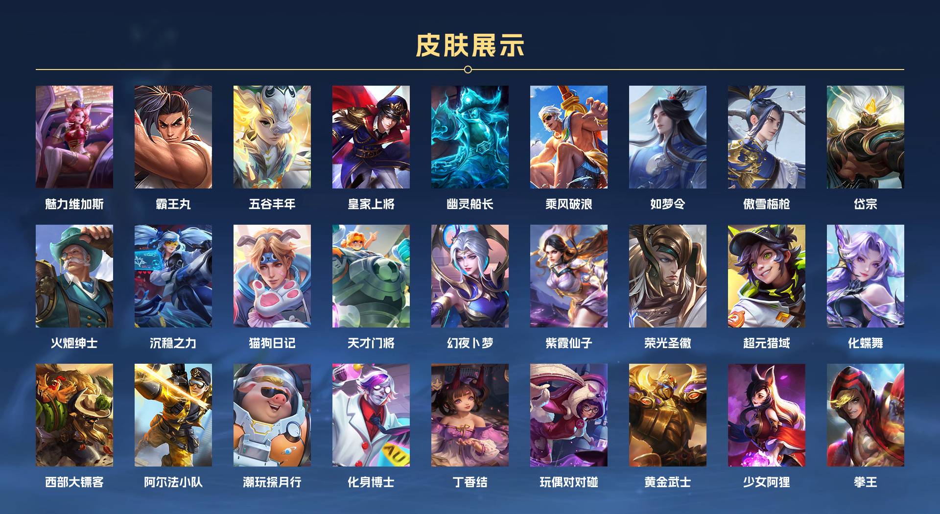 WZ3173538王者荣耀账号详情图2
