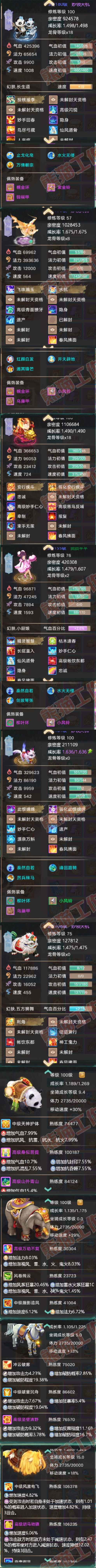 26186大话西游账号详情图7 26186大话西游账号详情图7