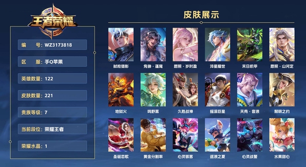 王者荣耀账号苹果QQ手Q苹果 122英雄 221皮肤 贵族等级7 已兑换荣耀水晶数1  弑枪猎影 兔狲·蓬尾 愿照·岁时盈 淬星耀世 末日机甲 愿照·山河定 地狱火 鸣野蒿 久胜战神 摇滚巨星 天秀·音浪 黎明之约...