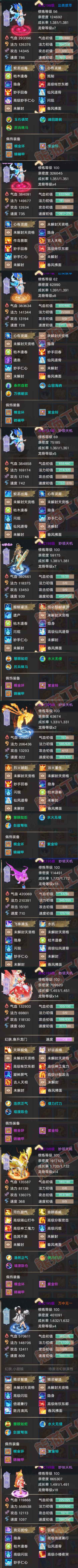 26185大话西游账号详情图7