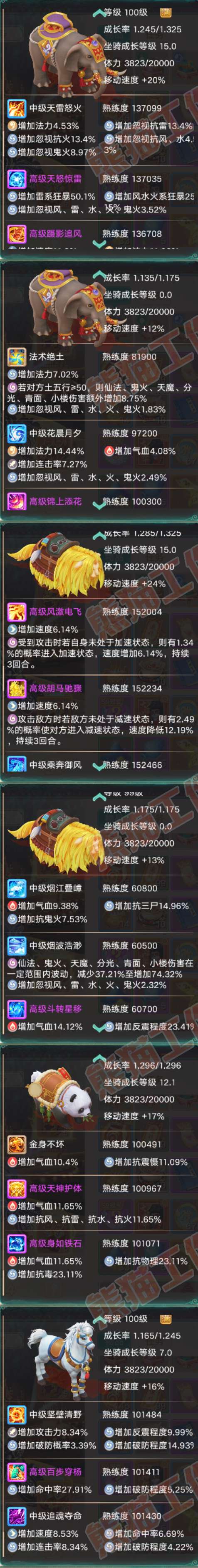 93289大话西游账号详情图10 93289大话西游账号详情图10