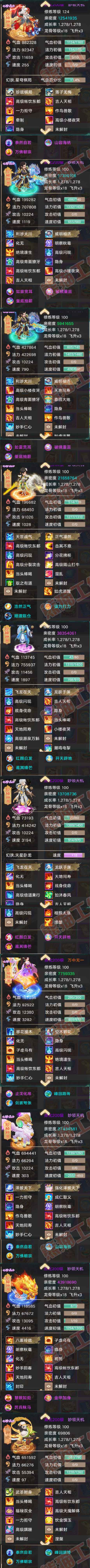 93289大话西游账号详情图8 93289大话西游账号详情图8