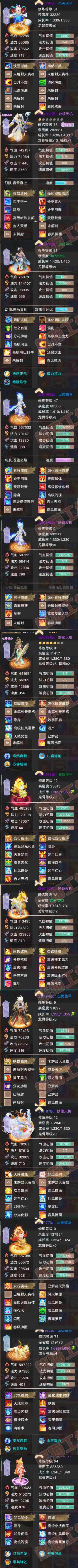 93289大话西游账号详情图9 93289大话西游账号详情图9