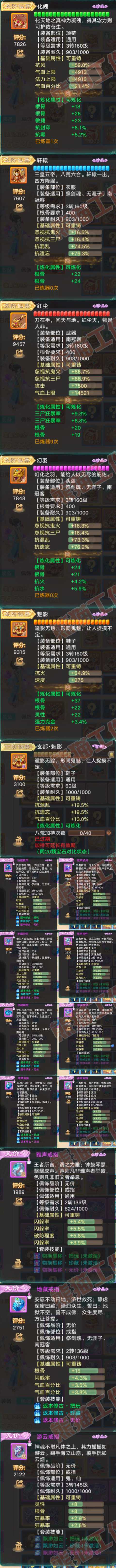 76609大话西游账号详情图4 76609大话西游账号详情图4