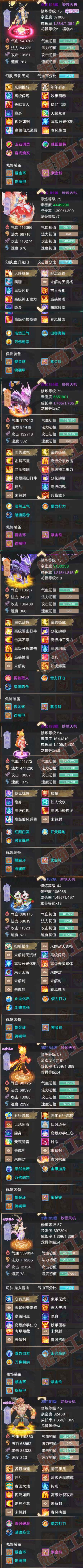 65924大话西游账号详情图8 65924大话西游账号详情图8