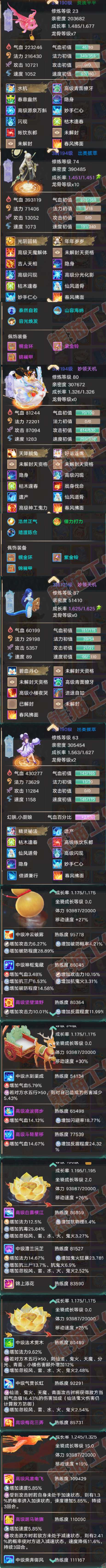 F6850大话西游账号详情图6 F6850大话西游账号详情图6