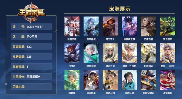 王者荣耀账号苹果QQ手Q苹果 122英雄 225皮肤 贵族等级8金标：干将莫邪  祈雪灵祝 启明星使 时之恋人 仲夏夜之梦 云鹰飞将 末日机甲 白虎志 时雨天司 启示之音 愿照·九州拓 炽阳神光