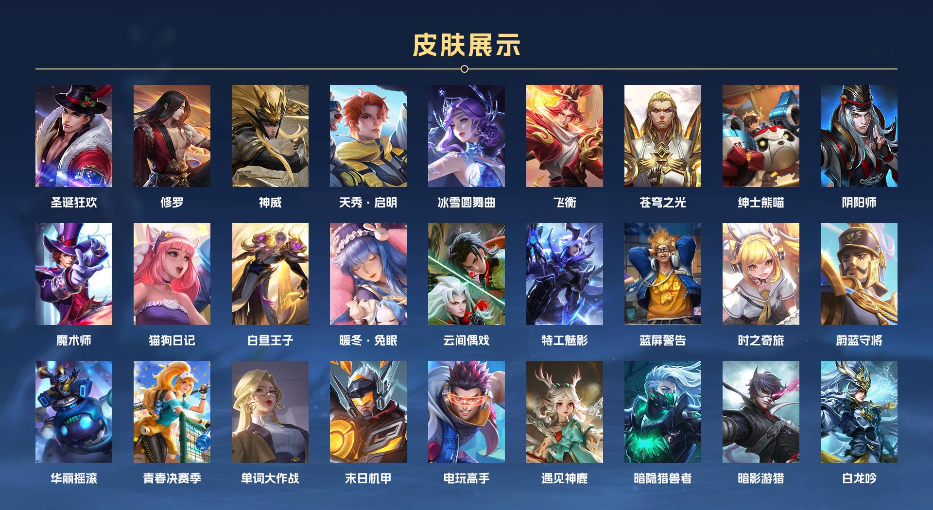 WZ3174407王者荣耀账号详情图4