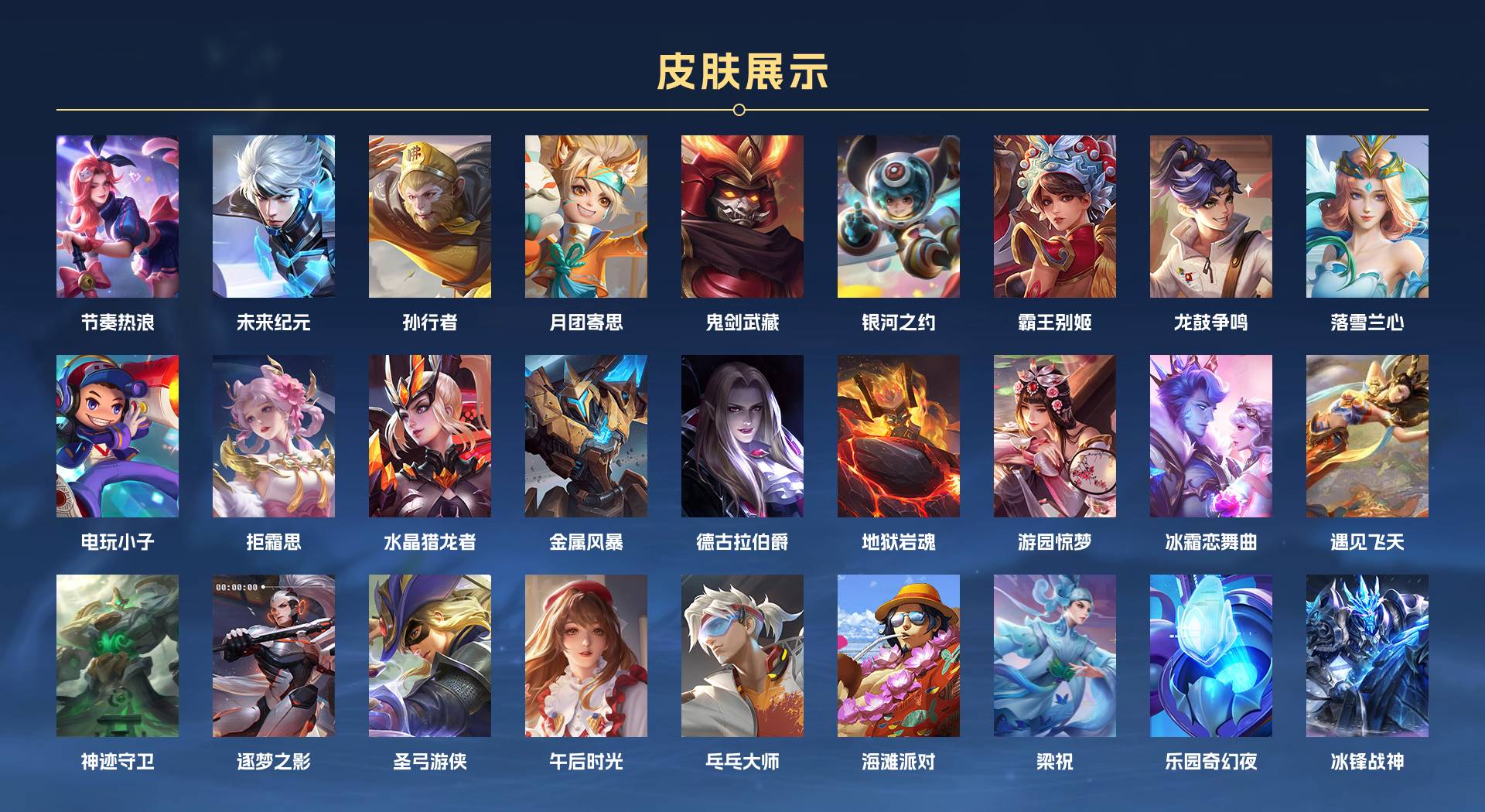 WZ3174407王者荣耀账号详情图5