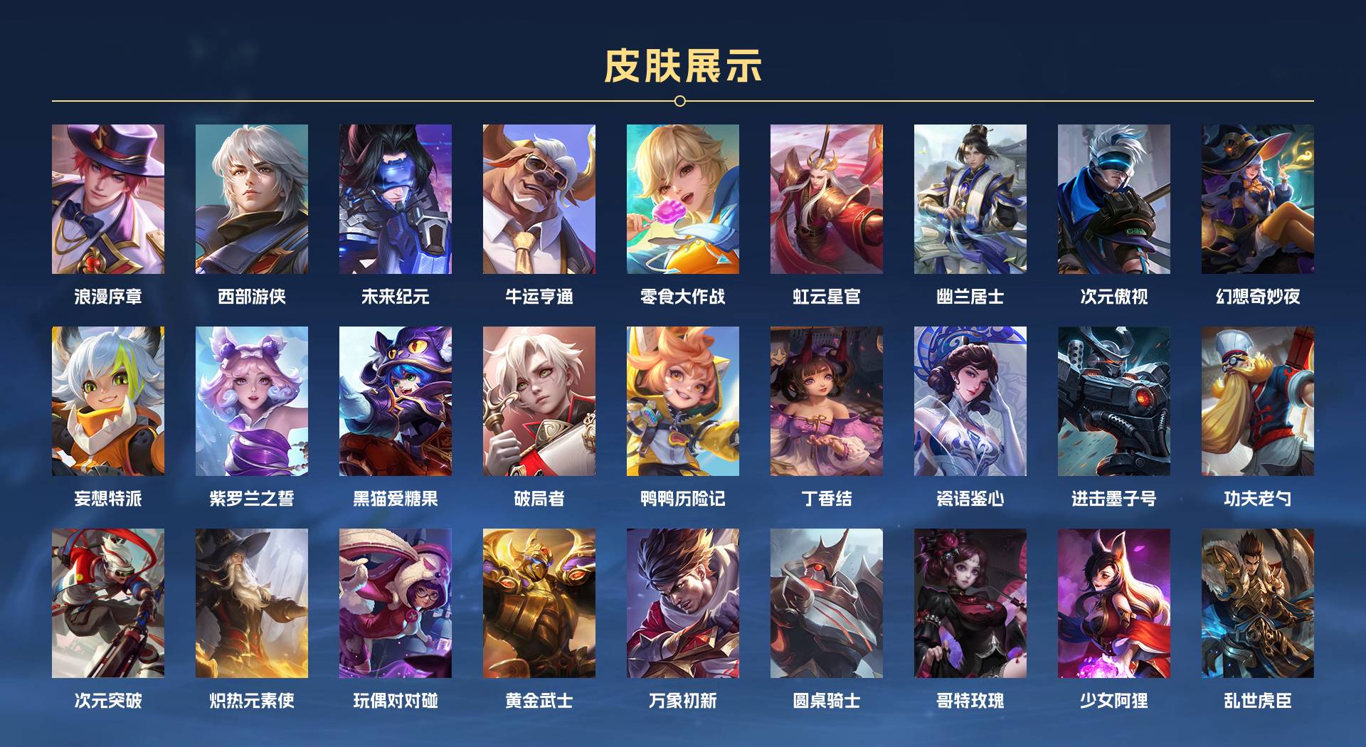 WZ3174407王者荣耀账号详情图10