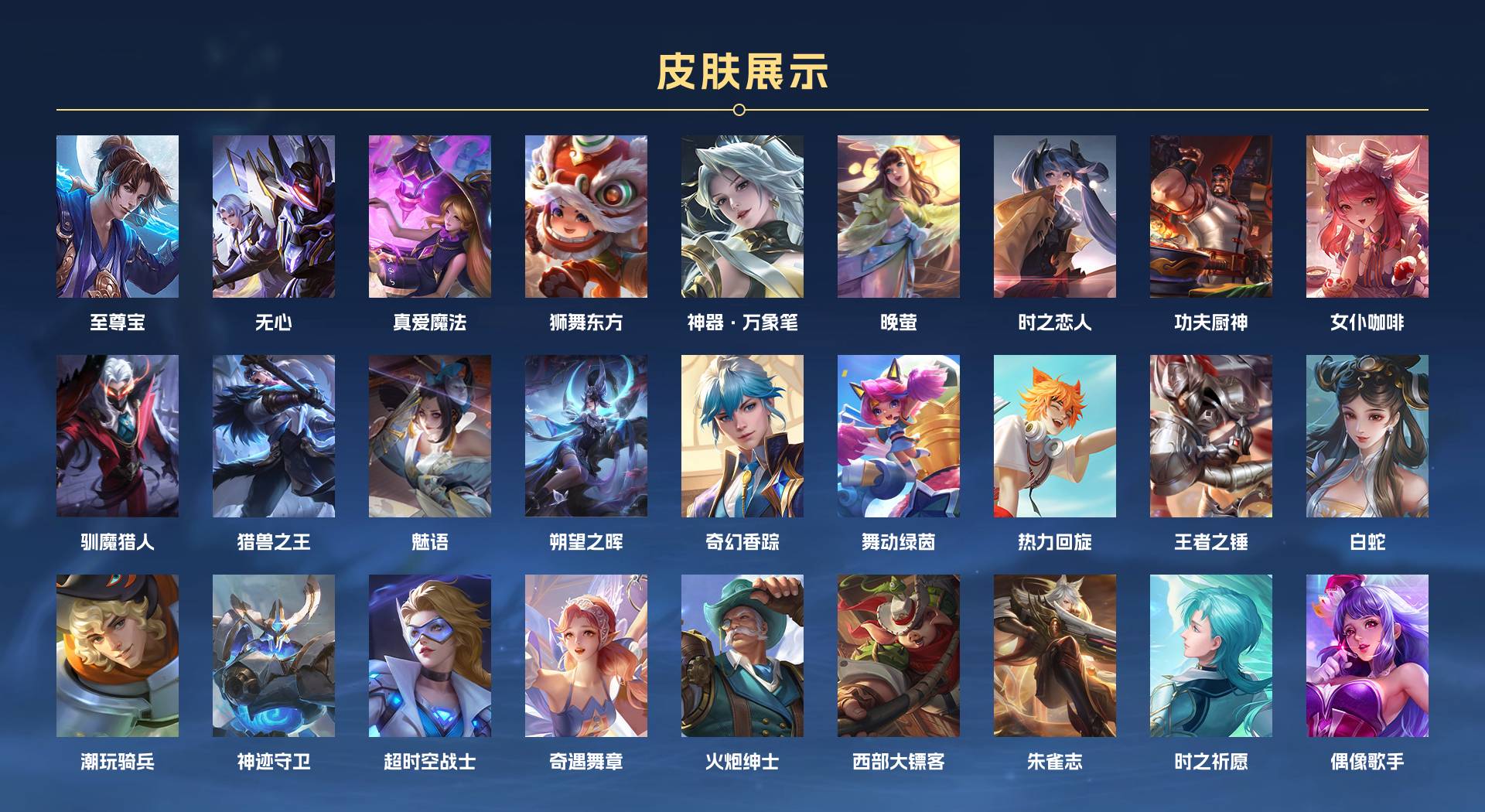 WZ3174407王者荣耀账号详情图7