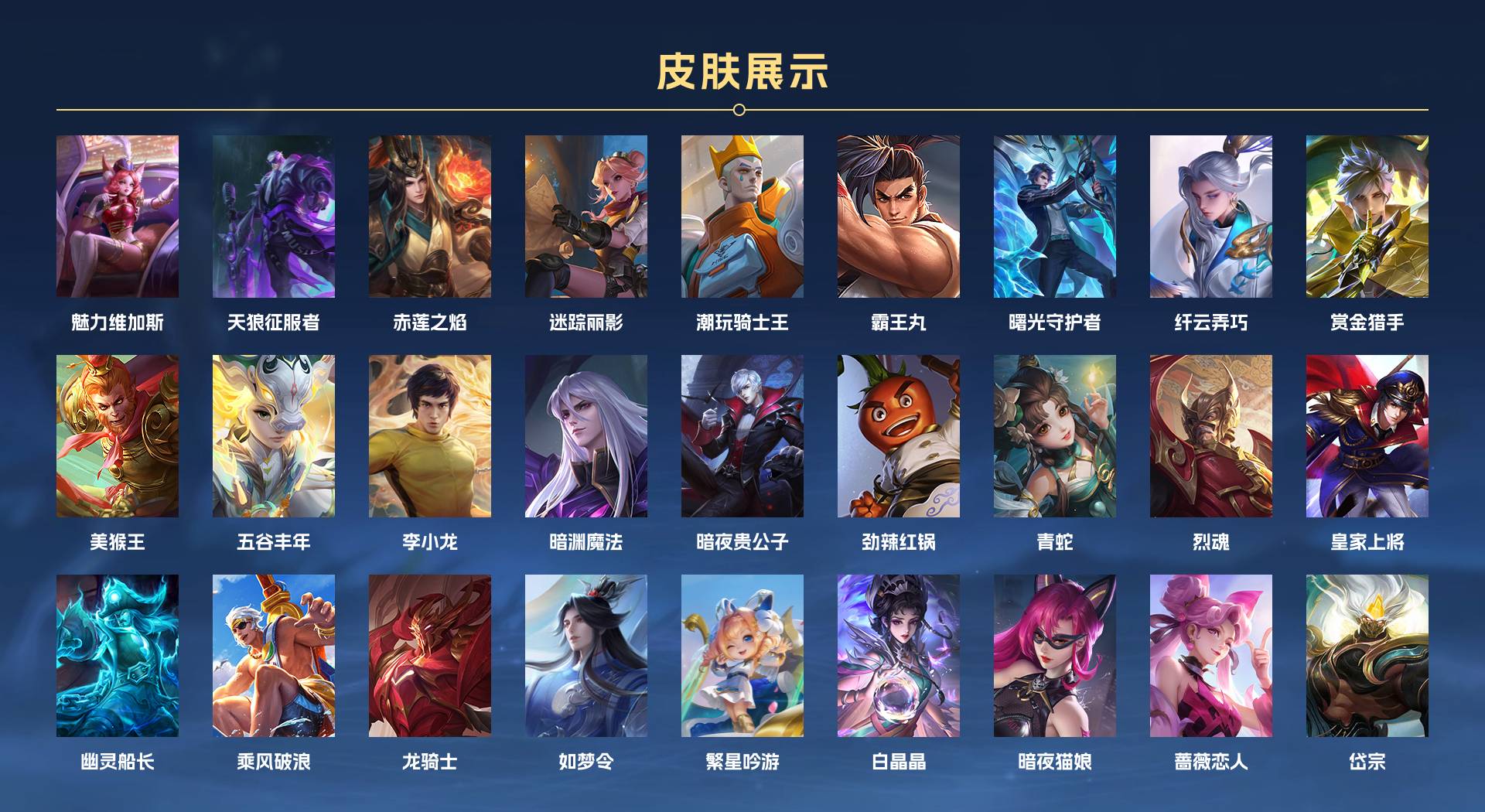 WZ3174407王者荣耀账号详情图6