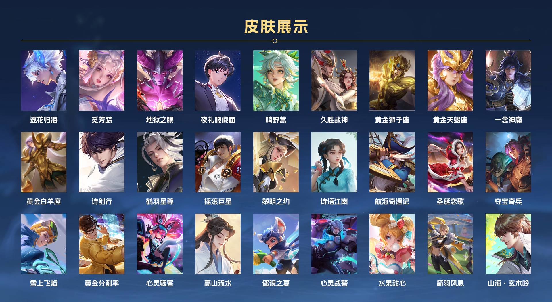 WZ3174407王者荣耀账号详情图3
