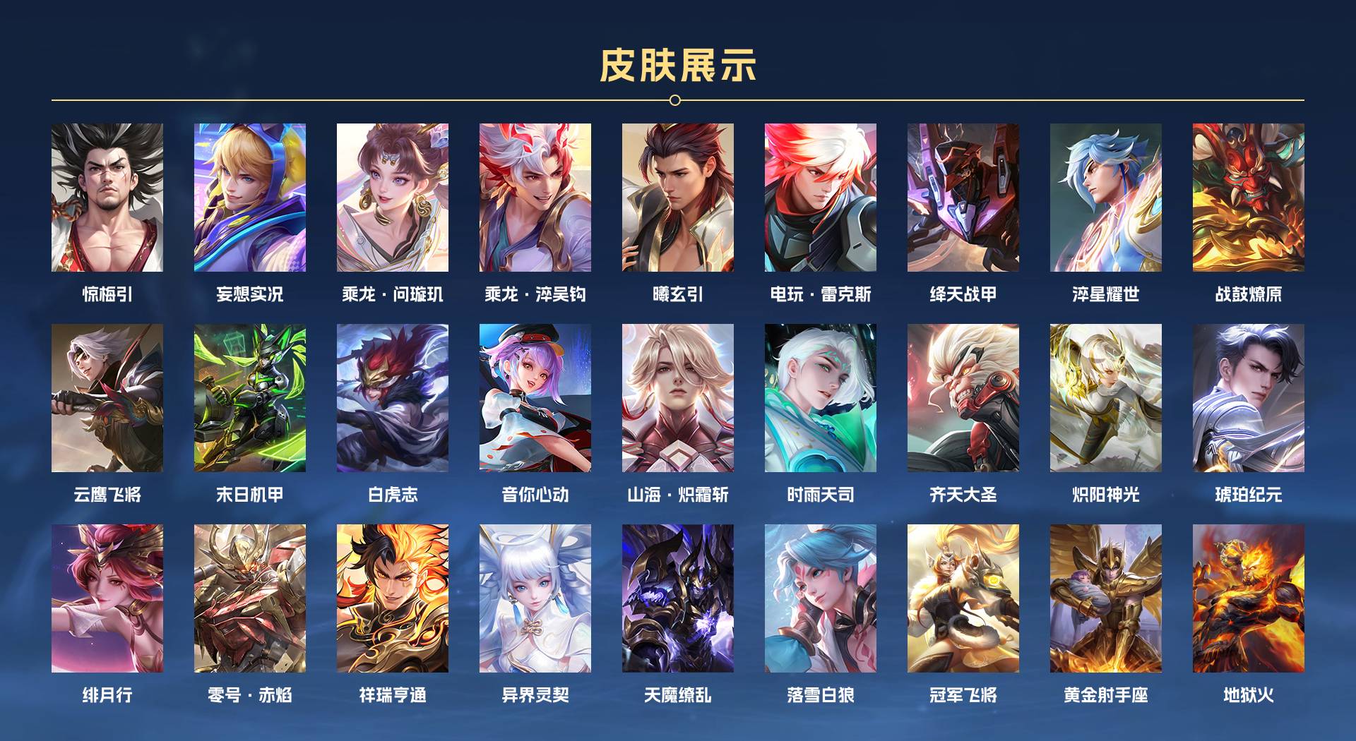WZ3174407王者荣耀账号详情图2