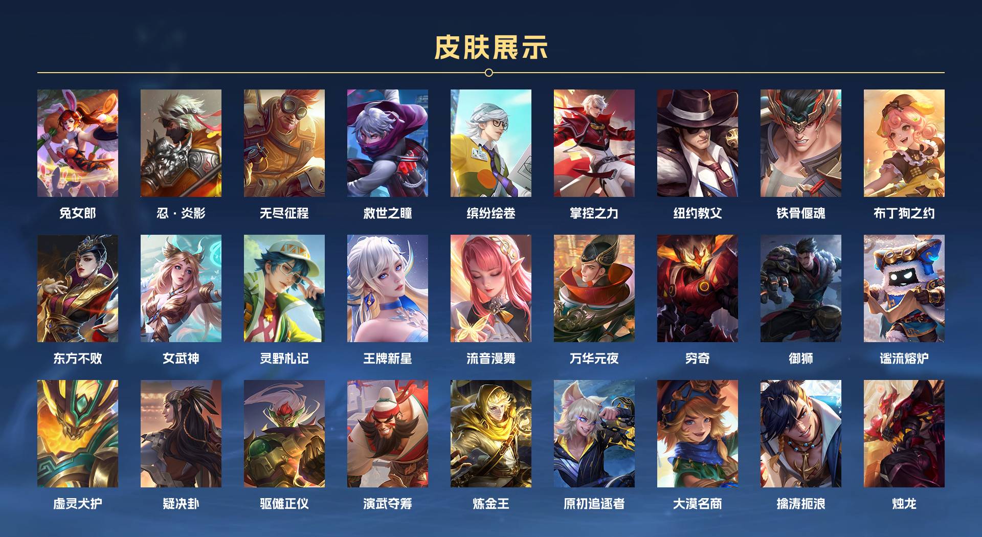 WZ3174407王者荣耀账号详情图13