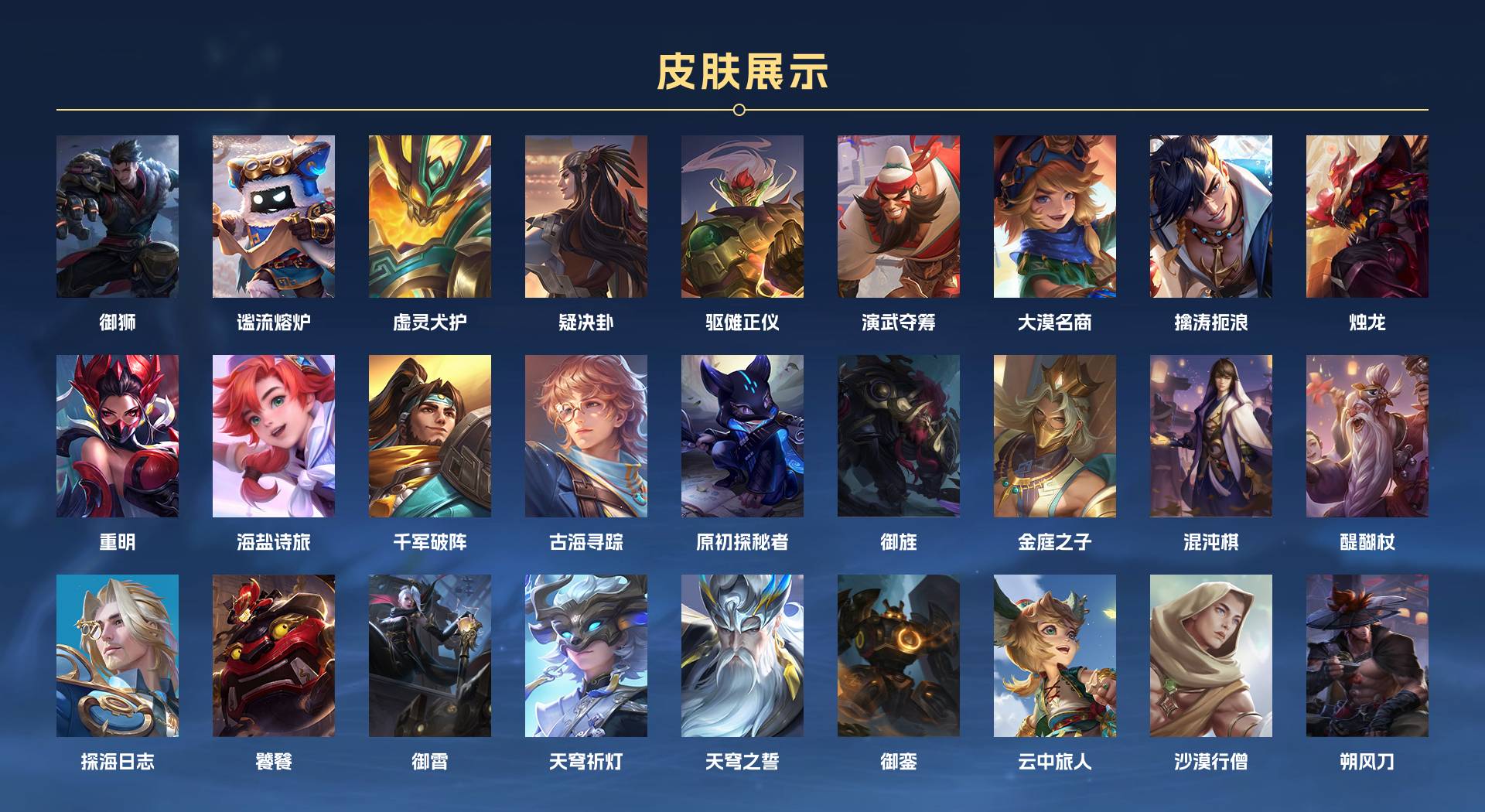 WZ3174409王者荣耀账号详情图6