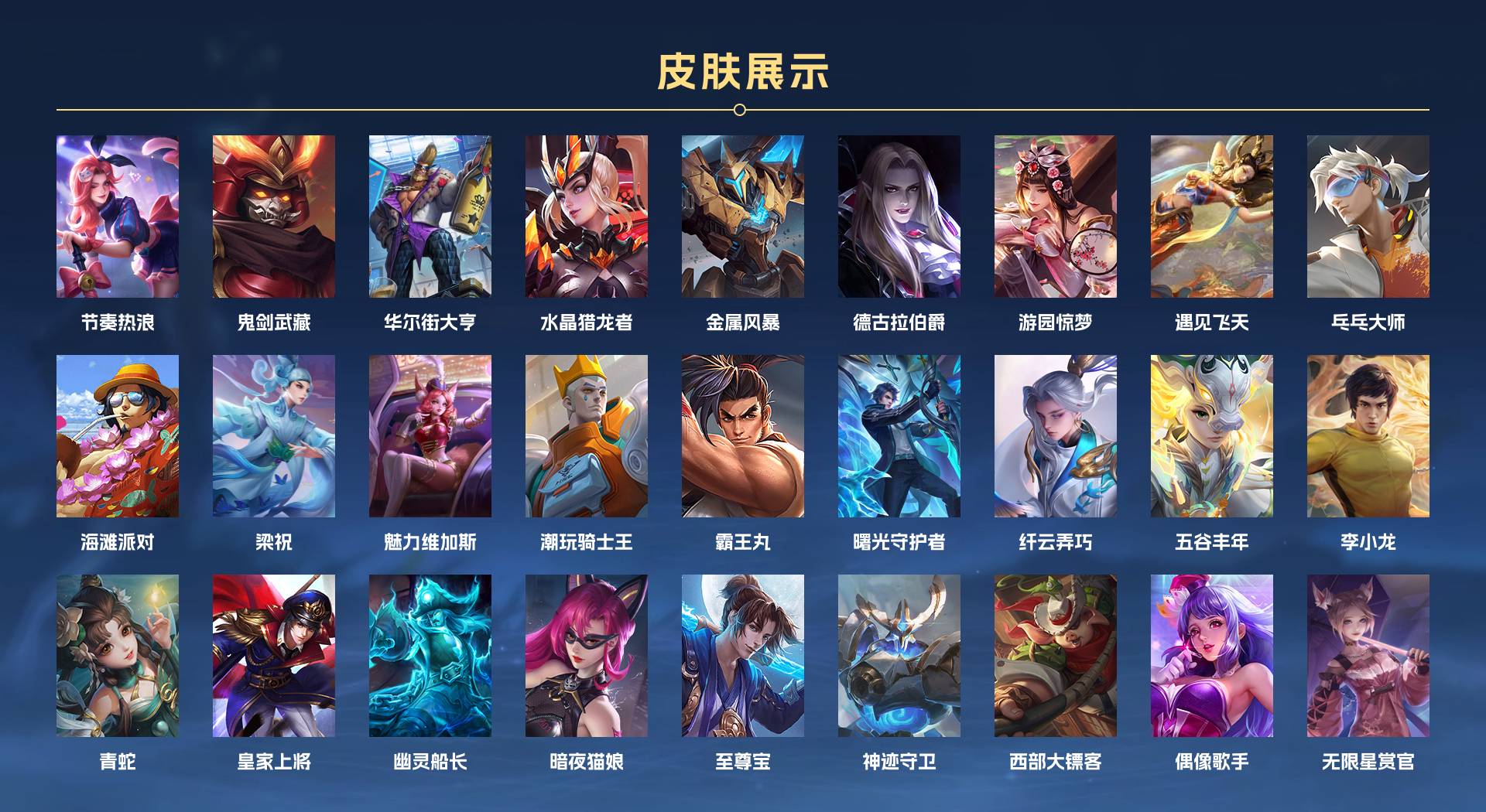WZ3174409王者荣耀账号详情图2