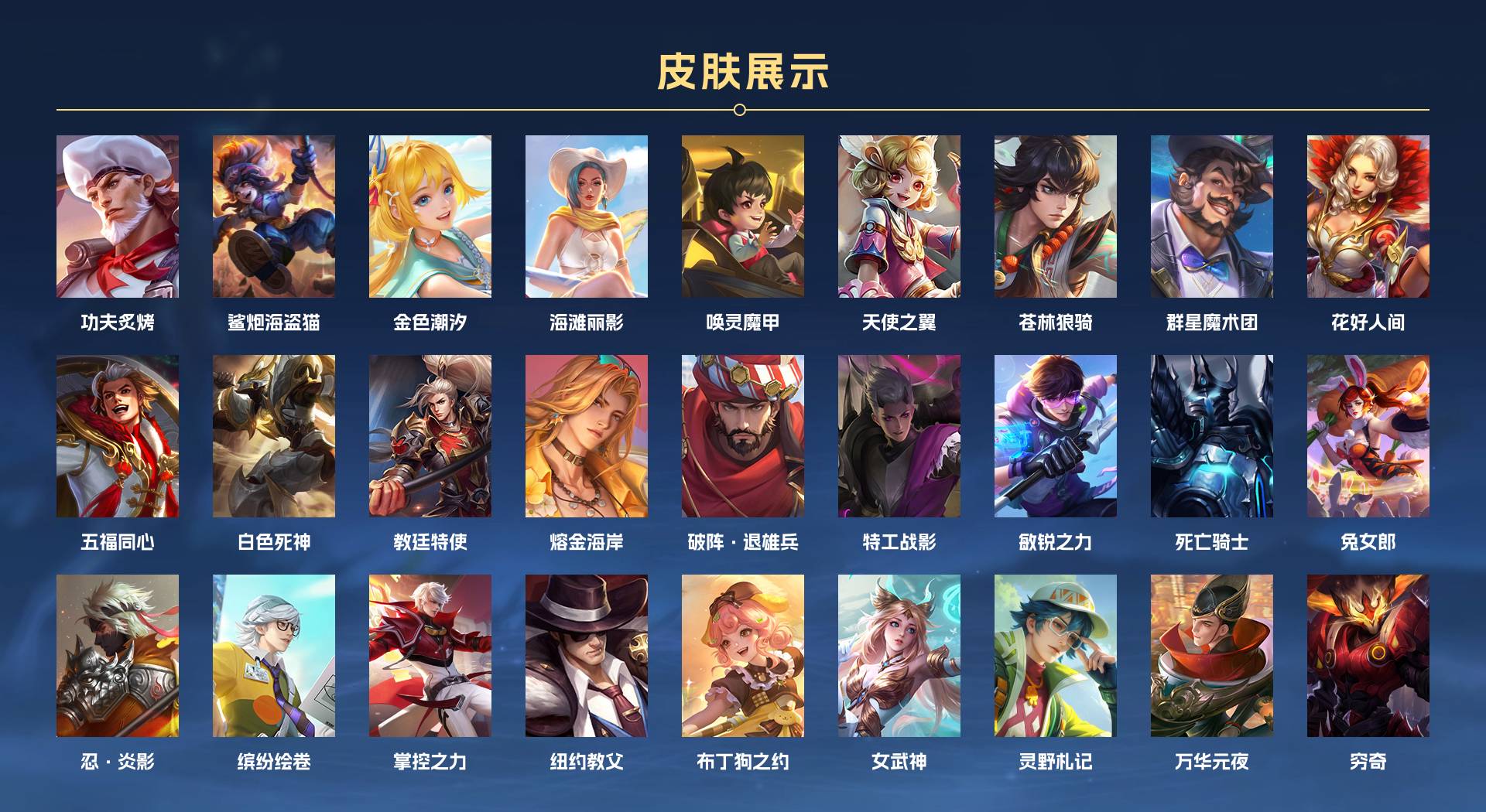 WZ3174409王者荣耀账号详情图5