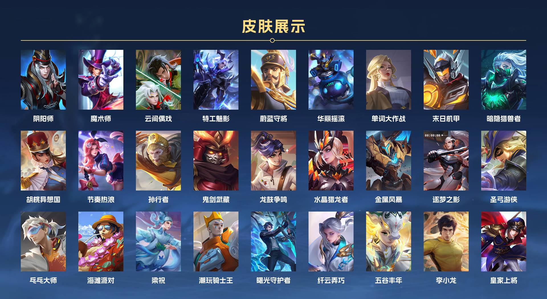 WZ3174490王者荣耀账号详情图2