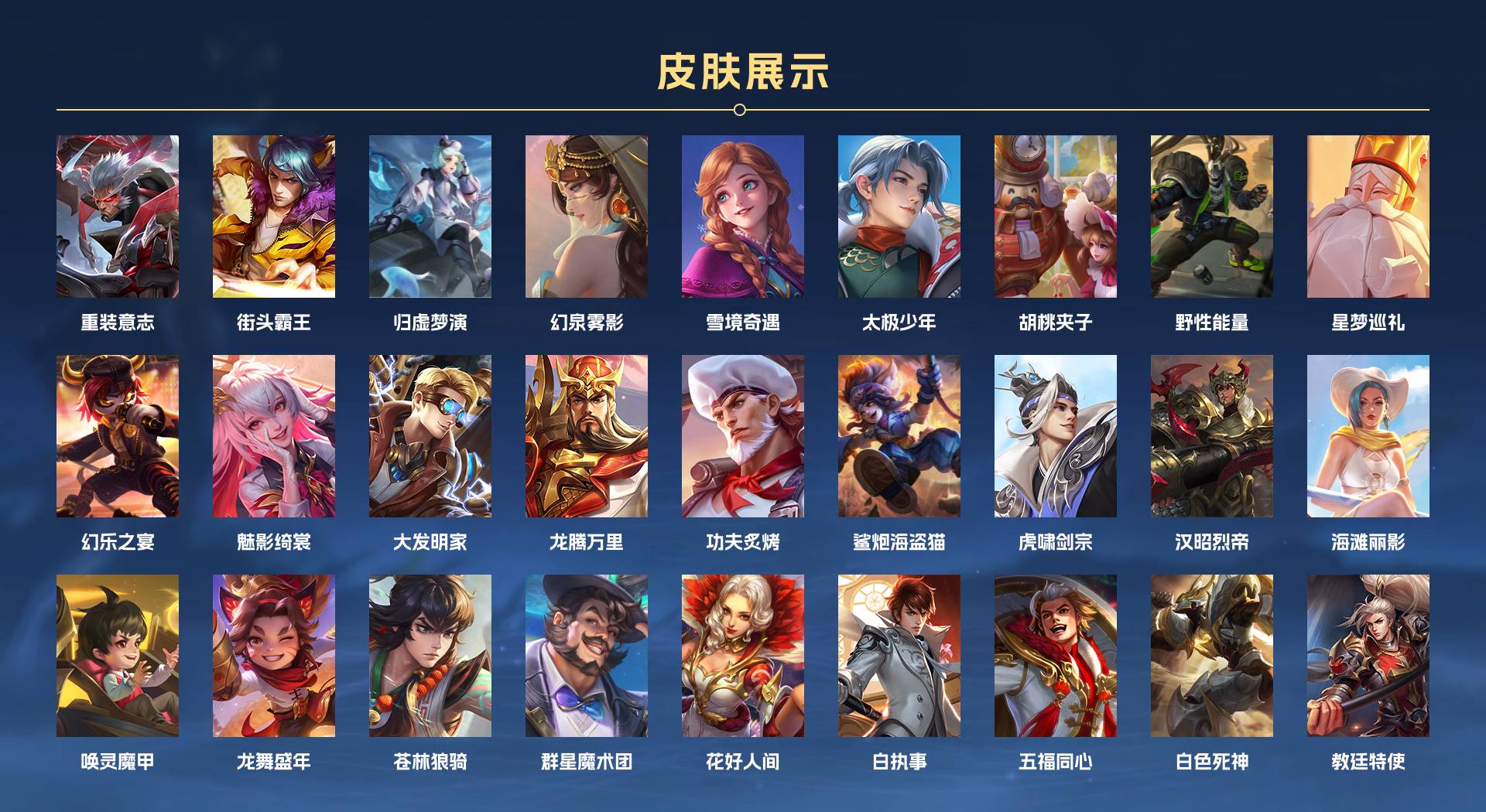 WZ3174490王者荣耀账号详情图5