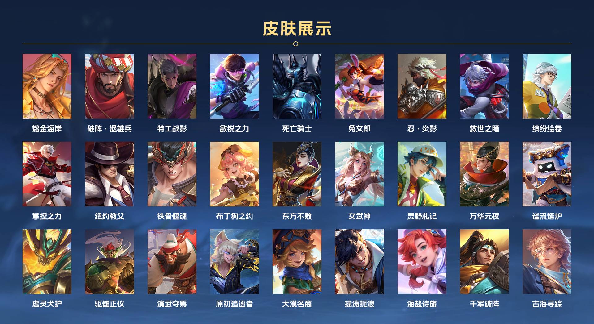 WZ3174490王者荣耀账号详情图6