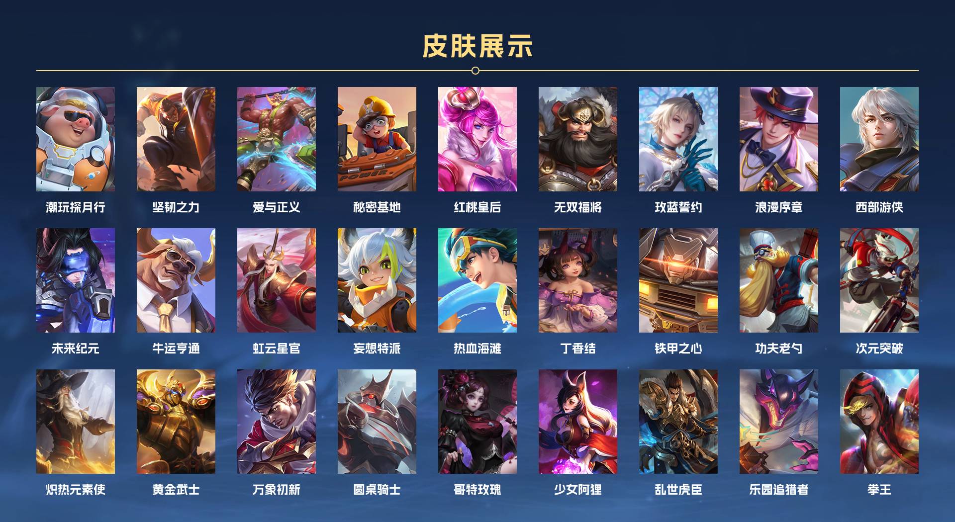 WZ3174490王者荣耀账号详情图4