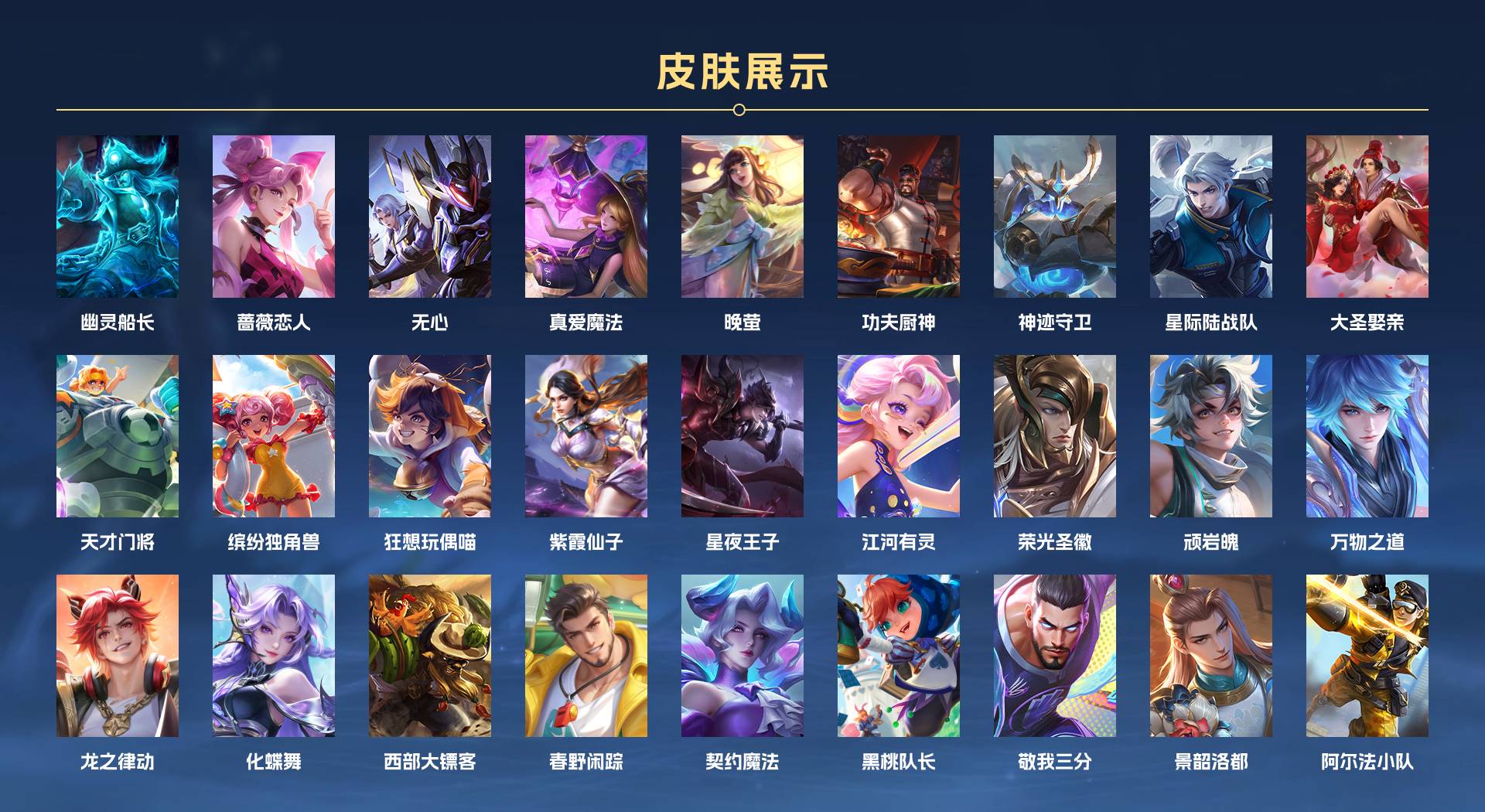 WZ3174490王者荣耀账号详情图3