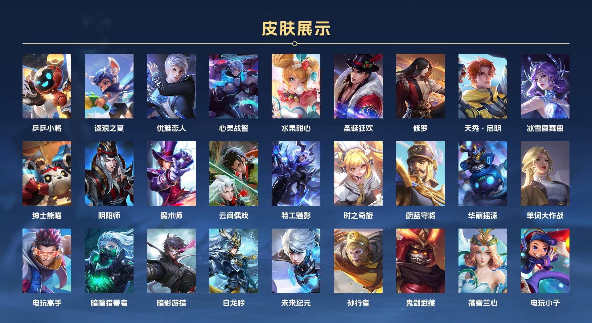 WZ3174531王者荣耀账号详情图2 WZ3174531王者荣耀账号详情图2