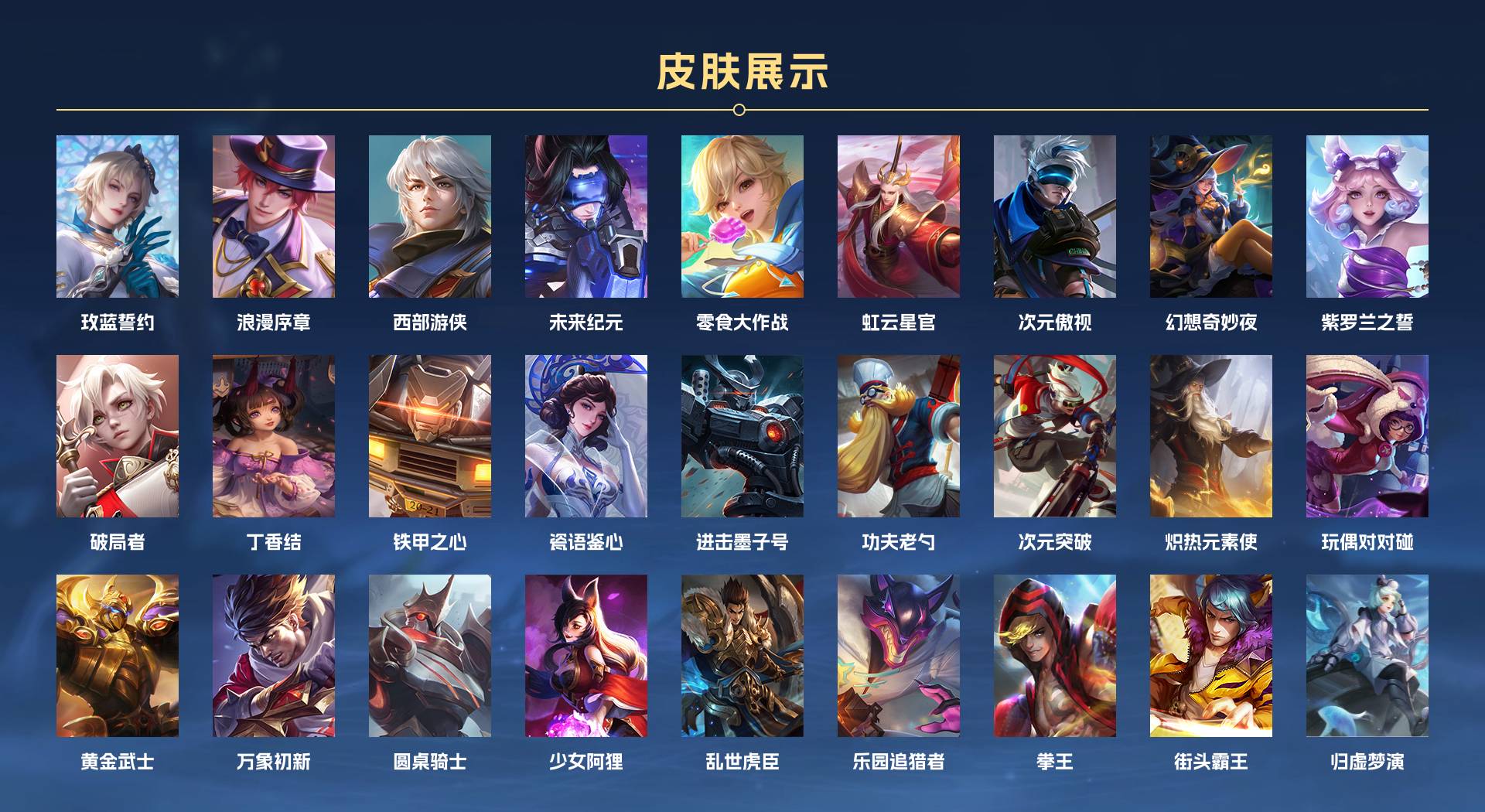 WZ3174531王者荣耀账号详情图5 WZ3174531王者荣耀账号详情图5