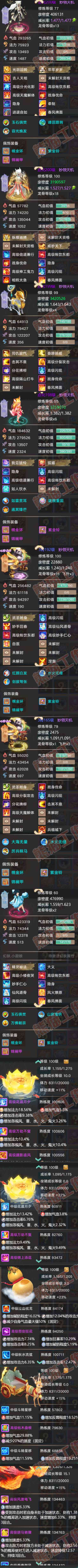 65899大话西游账号详情图7 65899大话西游账号详情图7