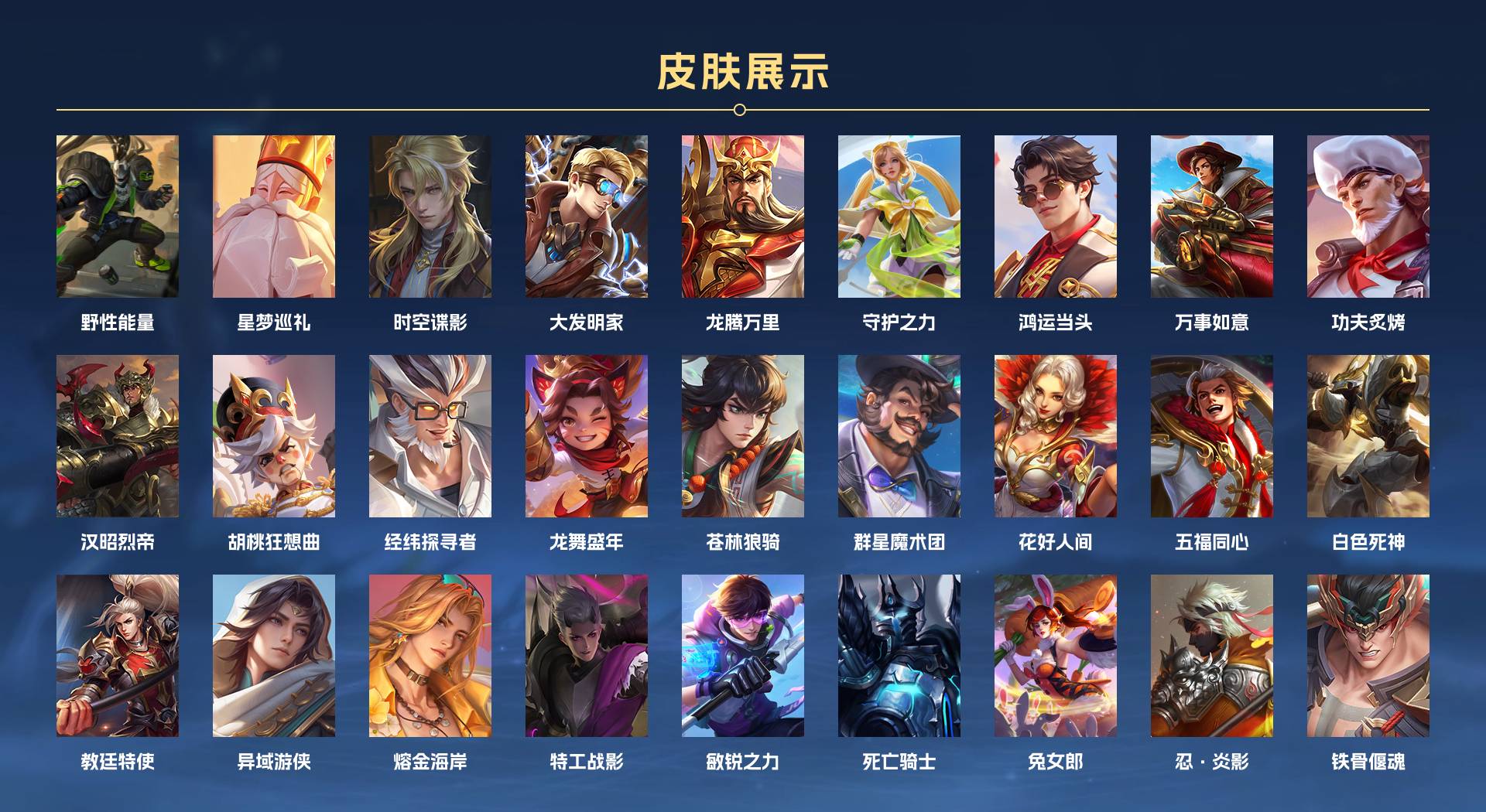 WZ3174777王者荣耀账号详情图4