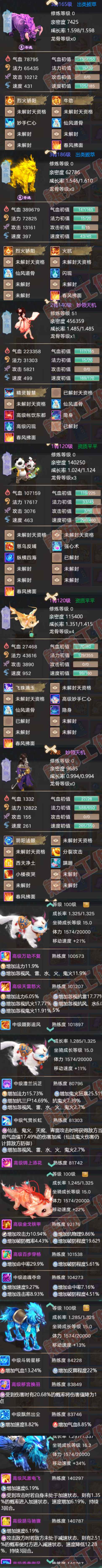 F6851大话西游账号详情图7 F6851大话西游账号详情图7