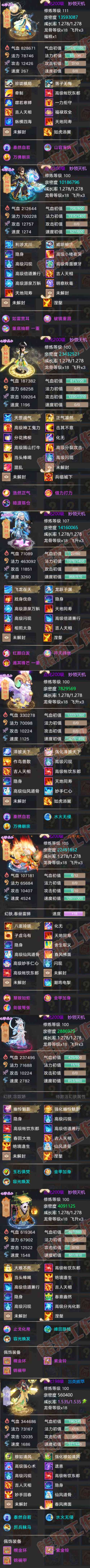 65925大话西游账号详情图6 65925大话西游账号详情图6