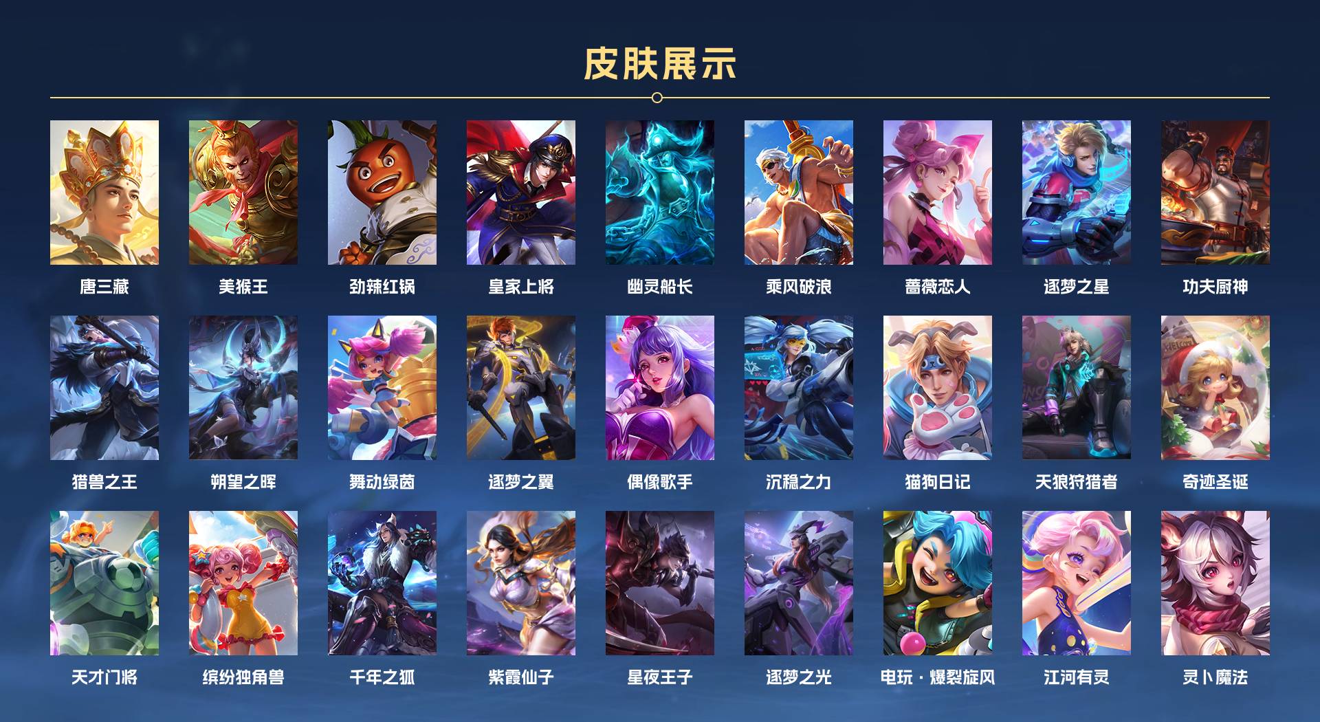 WZ3174865王者荣耀账号详情图3