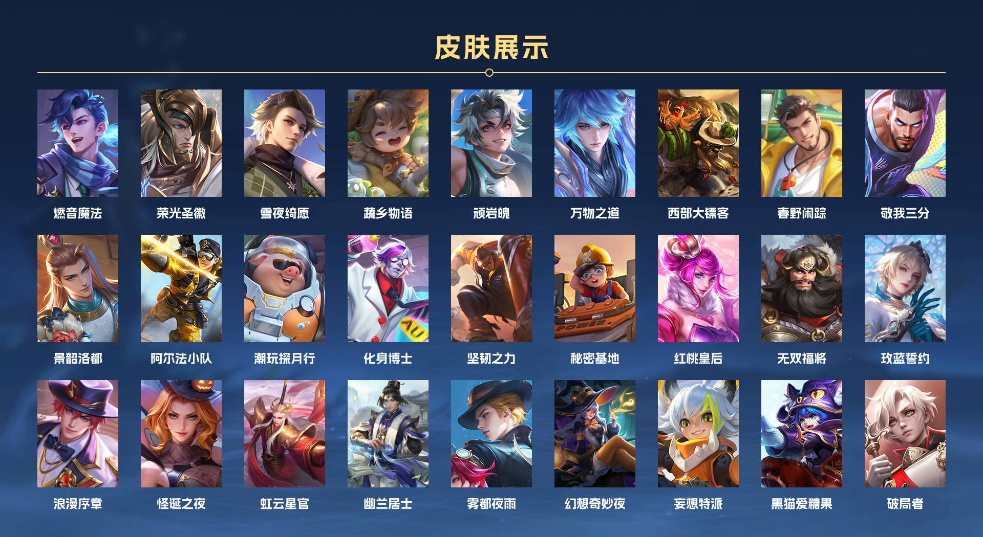 WZ3174865王者荣耀账号详情图4