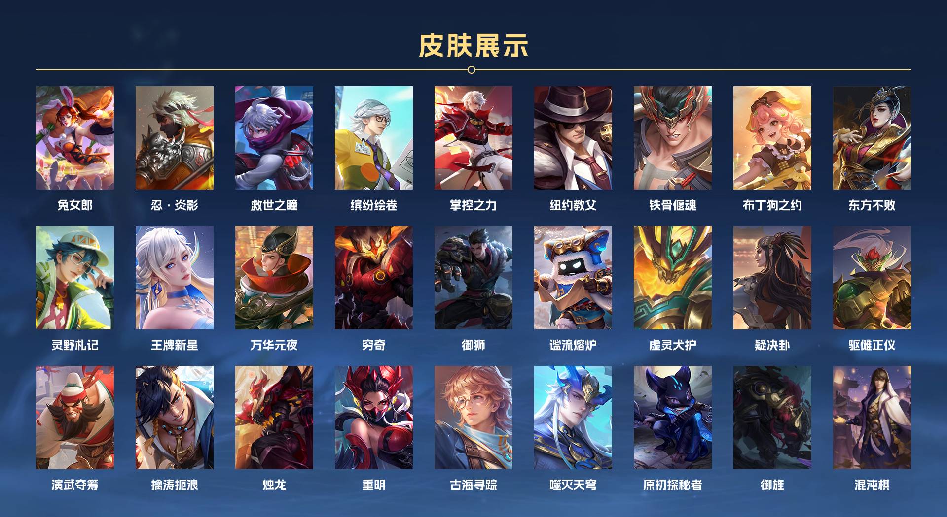 WZ3174865王者荣耀账号详情图7
