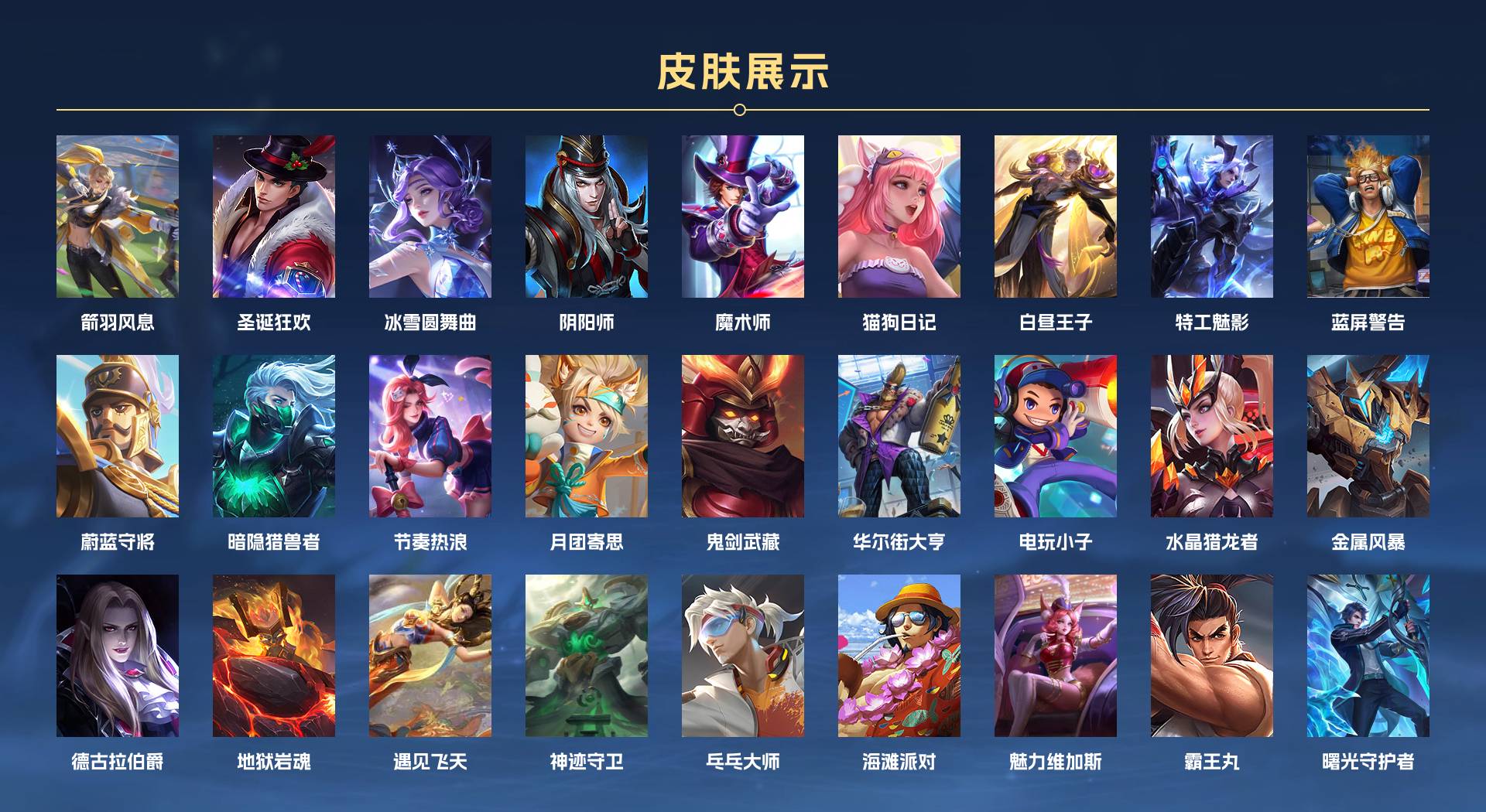 WZ3174865王者荣耀账号详情图2